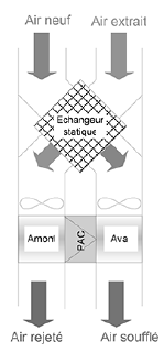 Ventmecathermo - ventilthermo06.png