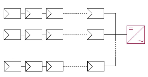Systeme - syst7.png
