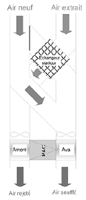 Ventmecathermo - ventilthermo08.png