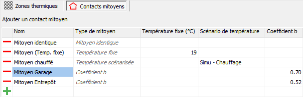 Tableaudescontactstd.png