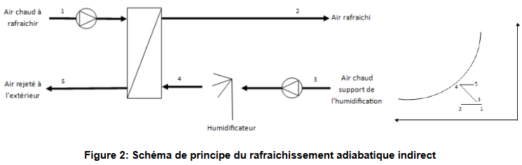 Imagefugue02.png