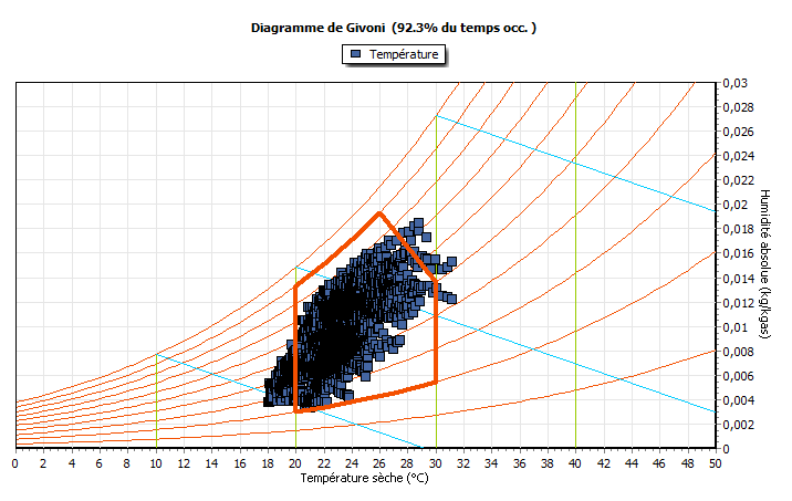 Confort - Confort21.png