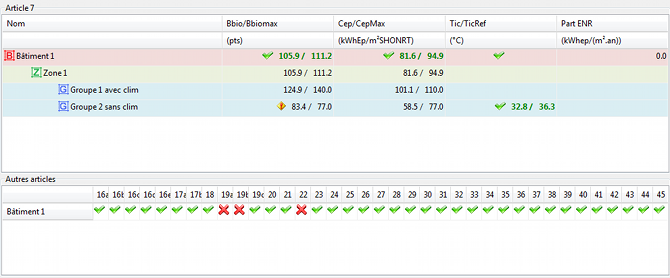 Rtsortiesynthese - bilan2.png