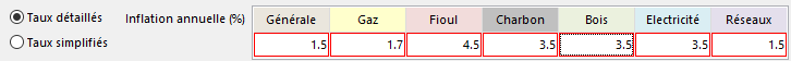 Faisacomparaison - tauxinflation01.png