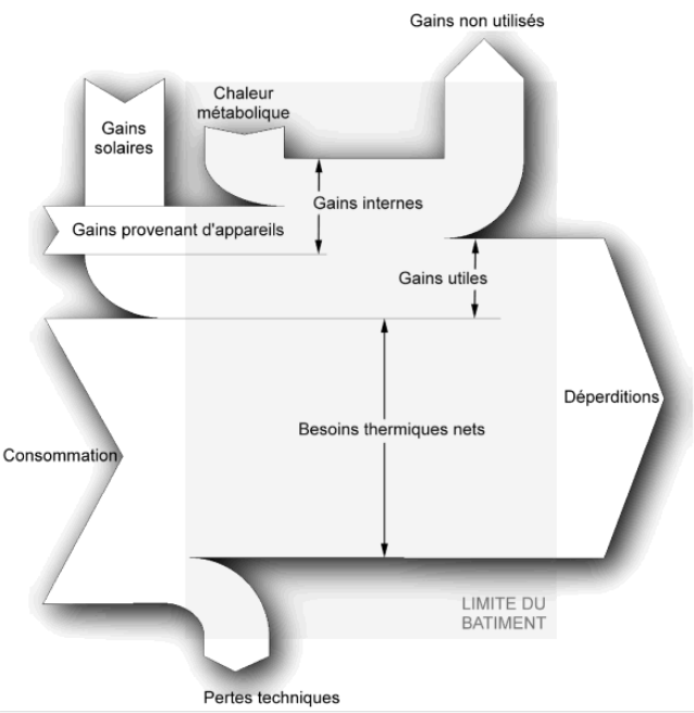 Synthese - ims.png