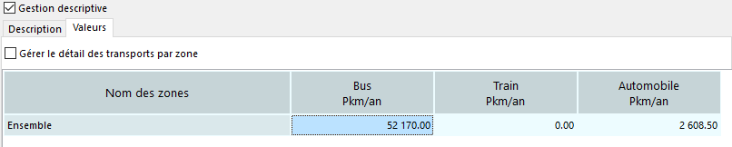 NEQ-building-transport-global-values.png