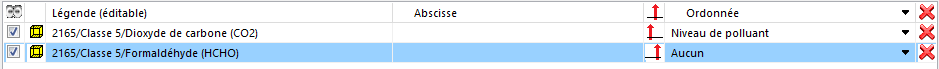 Indalo liste graph.png