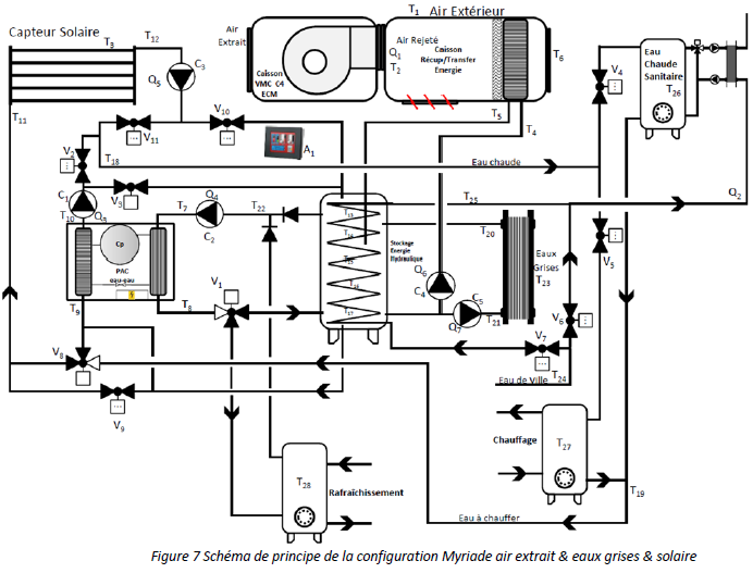 Myriadeschema7.png