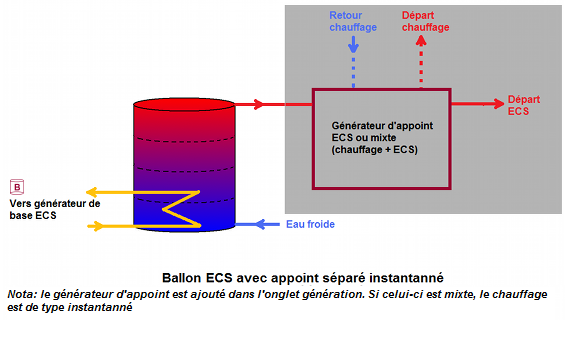 Assemblage - ecs7.png