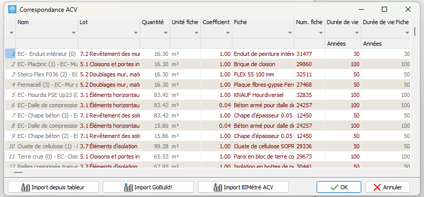 tableauCmoins.png