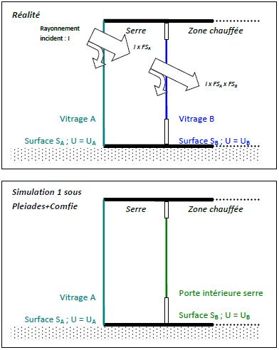 Tuto4pleiadesserre - serre 1.png