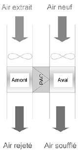 Ventmecathermo - ventilthermo04.png