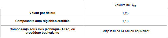 Bouche - bouche2.png