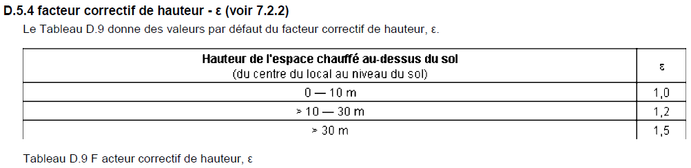 Correchaut.png