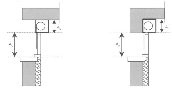 Menuiserie2geometrie - mengeo05.png