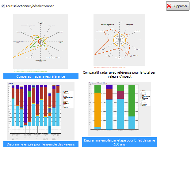 Neq-result-report-graph-zone.png