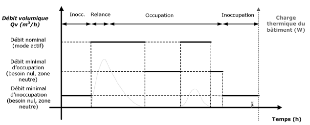VentmecauatSF - UAT04.png