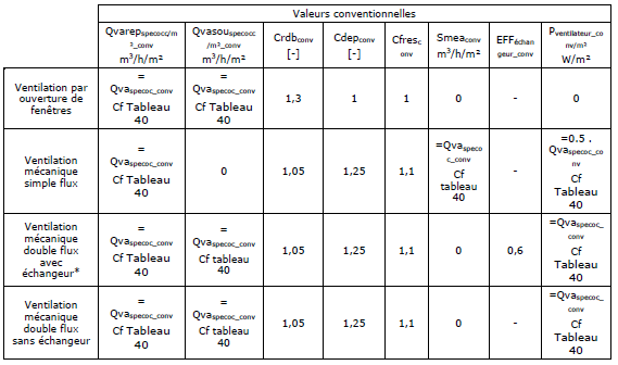 VentilRTEX02.png