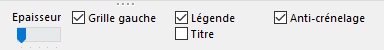 Indalo paramètres histo.png