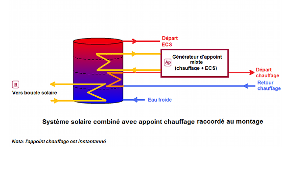Assemblage - mixte2.png