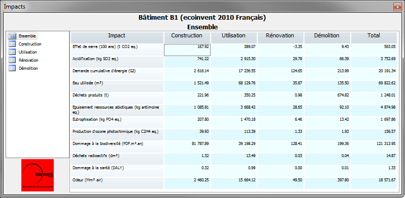 OngletBatQuartierNEQ - nE-quart-bats-impact.png