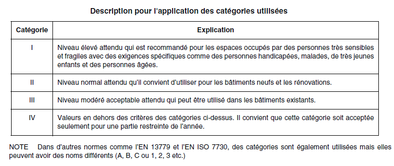 Confort02 - Confort02.png