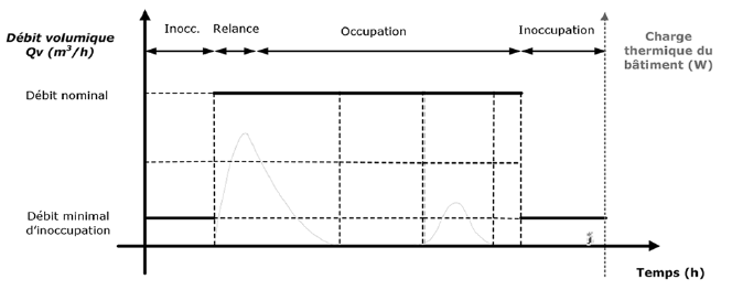 VentmecauatSF - UAT03.png