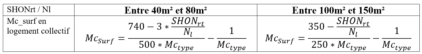 FormuleMcsurfLC12.png