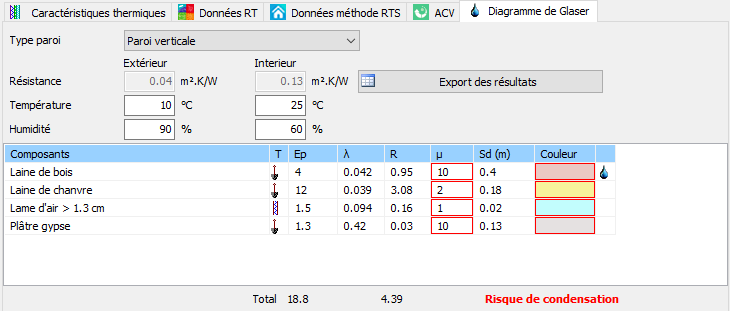 Glaser donnees.png