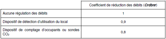 Bouche - bouche3.png