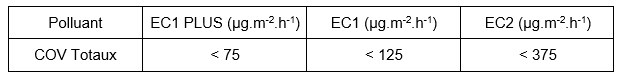Indalo emicode01.png