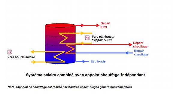 Assemblage - mixte1.png