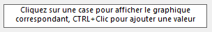 AnnonceClicGraphiqueResultat.png