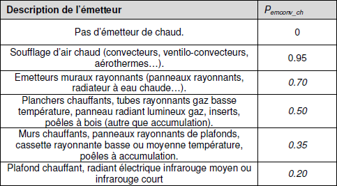 Emetteurschfr - emetteur5.png
