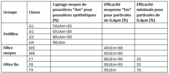 INDALO filtres.png