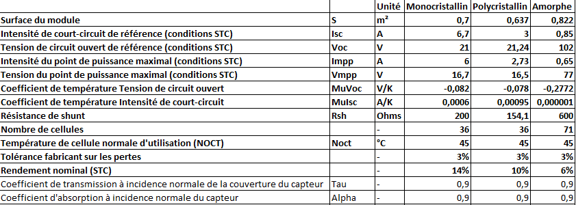 Systeme def.png