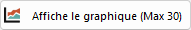 Graphiqueexpert - BoutonAfficherGraphique.png
