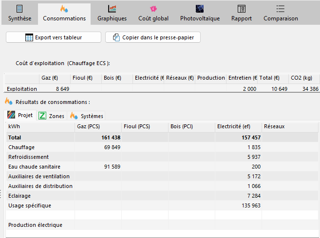 ExempleResultat