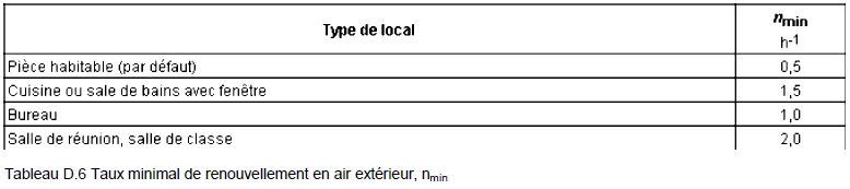 Hygienique.png