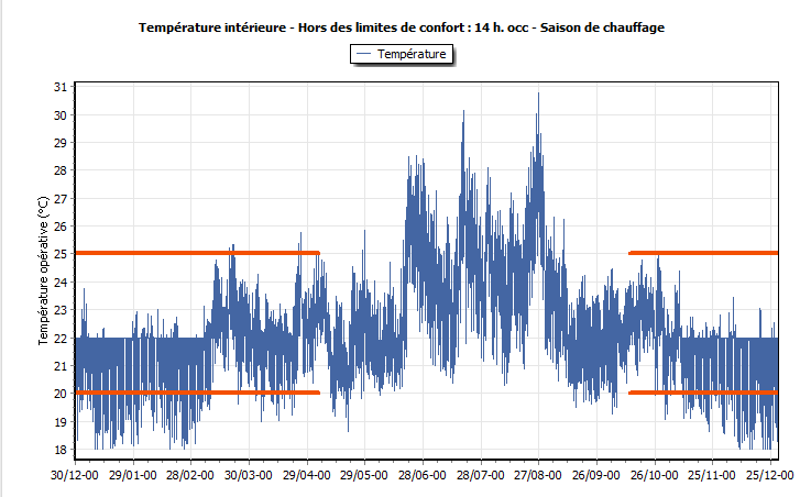 Confort - Confort19.png