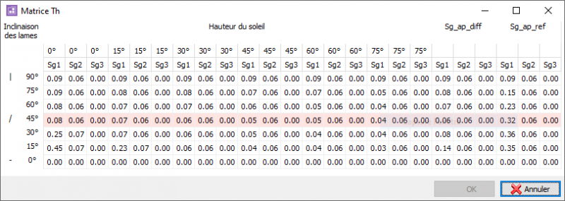 Fichier:Menuiserie2vitrage - menglobal110.png