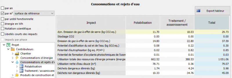 Fichier:Res acv 5.png
