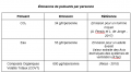 Vignette pour la version du 16 décembre 2020 à 14:19