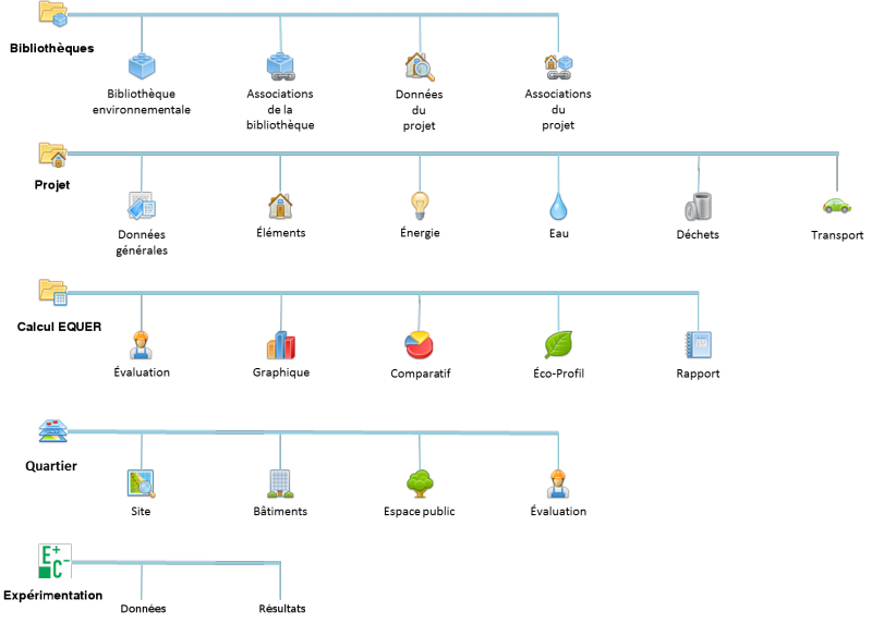Fichier:OngletMenusNEQ - neq-menu-struct2.png