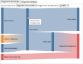 Vignette pour la version du 28 août 2025 à 11:48