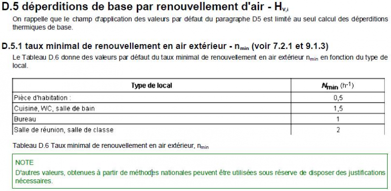 Fichier:Deperpiece - deper.png