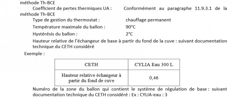 Fichier:Cylia08.png