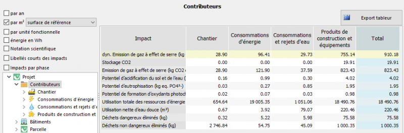 Fichier:Res acv 2.png