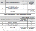 Vignette pour la version du 4 septembre 2014 à 18:40
