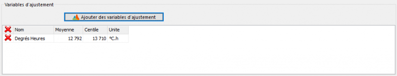 Fichier:TableauVariable.png